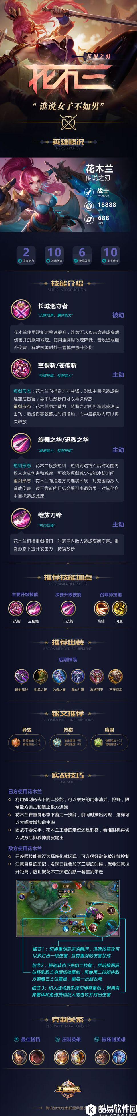 王者荣耀花木兰怎么玩？S7赛季末冲分英雄推荐