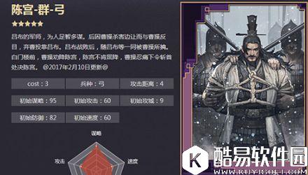 率土之滨陈宫搭配什么武将好 五星陈宫武将阵容攻略
