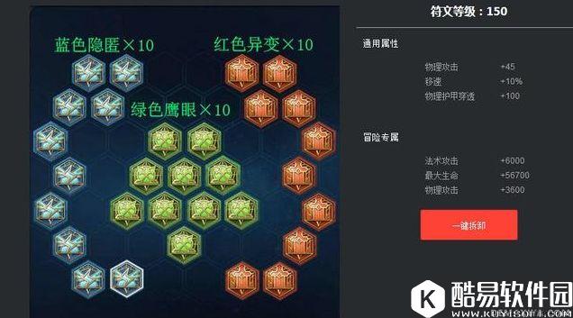 王者荣耀指法芬芳张大仙常用英雄出装及铭文推荐