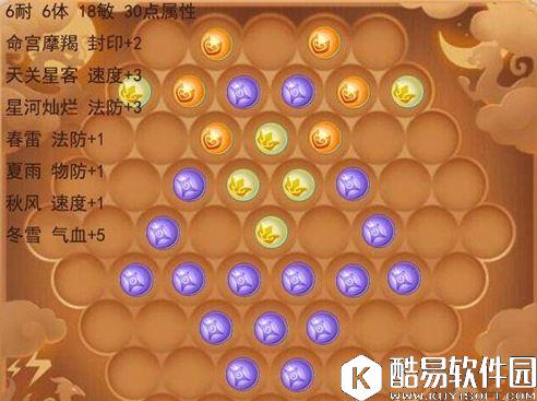 梦幻西游手游玩转109级潜能果放置