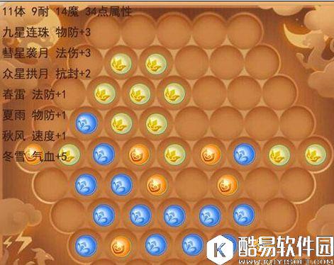 梦幻西游手游玩转109级潜能果放置