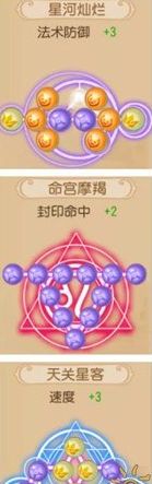 梦幻西游手游封系潜能果怎么摆放？