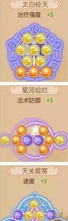 梦幻西游手游辅助系潜能果如何搭配? 梦幻西游手游辅助系潜能果如何搭配?