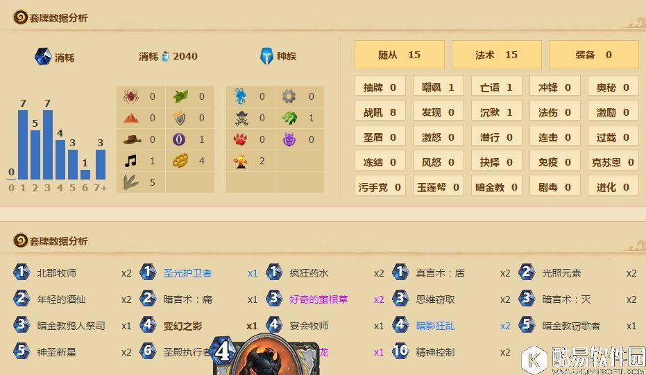 炉石传说平民版脏牧卡组分享 炉石传说平民版脏牧卡组分享