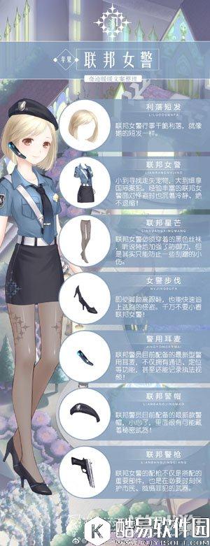 奇迹暖暖苹果联邦联邦女警文案欣赏