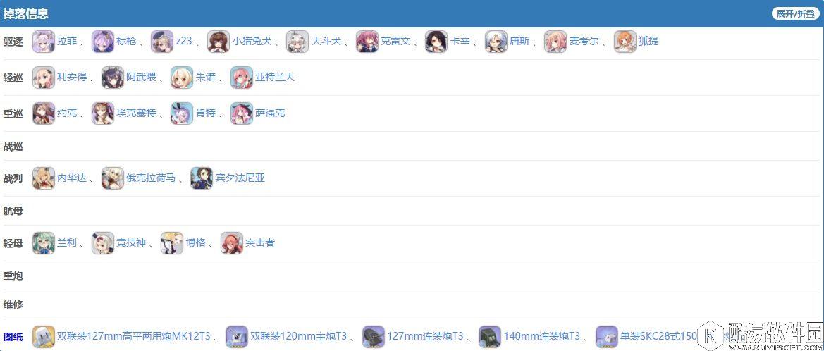 碧蓝航线第八章攻略 科曼多尔海战役捞摩耶