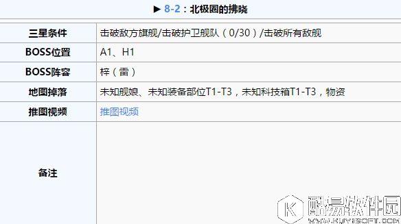 碧蓝航线第八章攻略 科曼多尔海战役捞摩耶