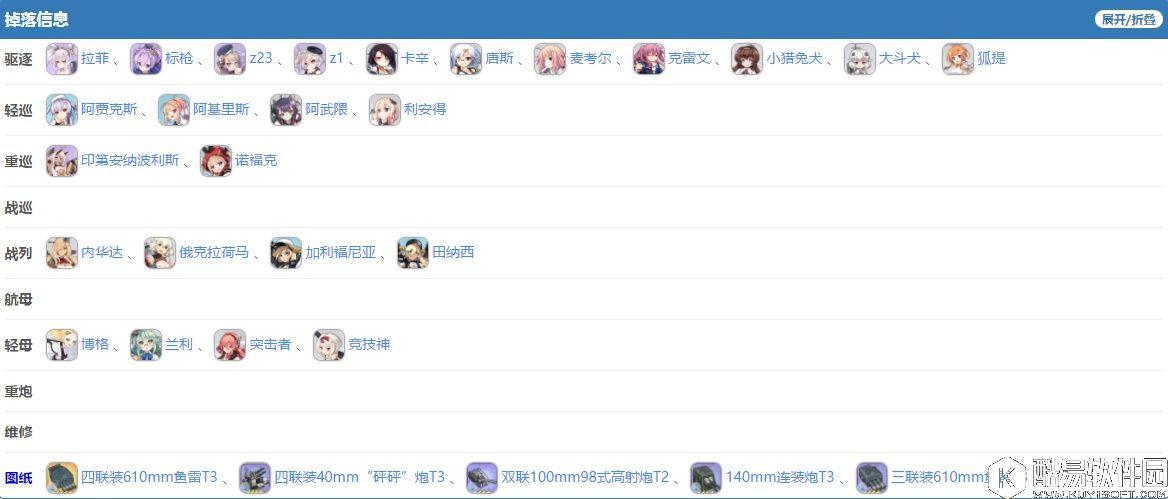 碧蓝航线第八章攻略 科曼多尔海战役捞摩耶