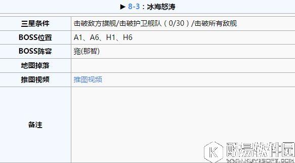 碧蓝航线第八章攻略 科曼多尔海战役捞摩耶