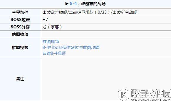 碧蓝航线第八章攻略 科曼多尔海战役捞摩耶