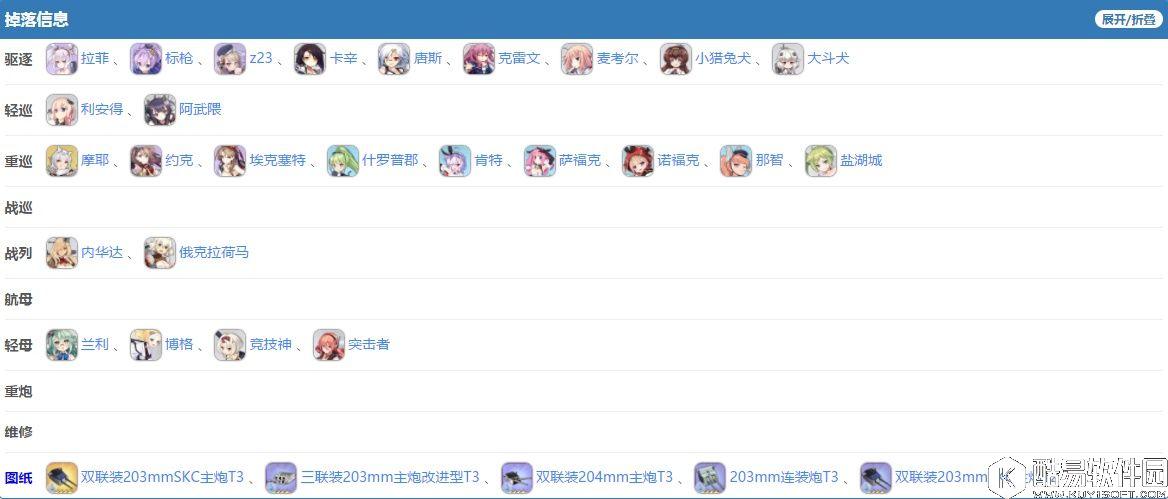 碧蓝航线第八章攻略 科曼多尔海战役捞摩耶