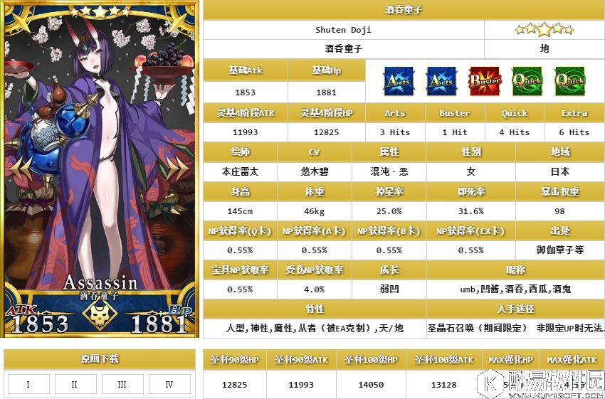 FGO罗生门活动卡池分析 酒吞值不值得抽