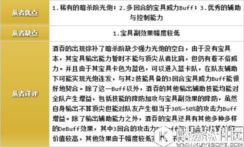 FGO罗生门活动卡池分析 酒吞值不值得抽