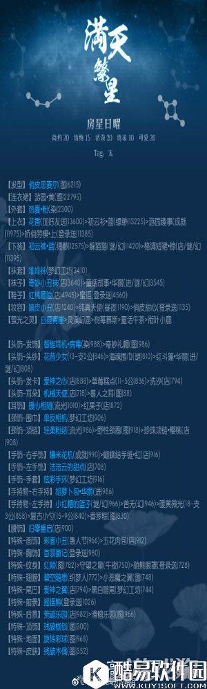 奇迹暖暖满天繁星第三期第二天房星日曜搭配攻略