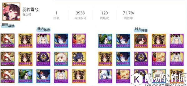 阴阳师斗技登顶战报：斗技大佬都用怎么样的阵容