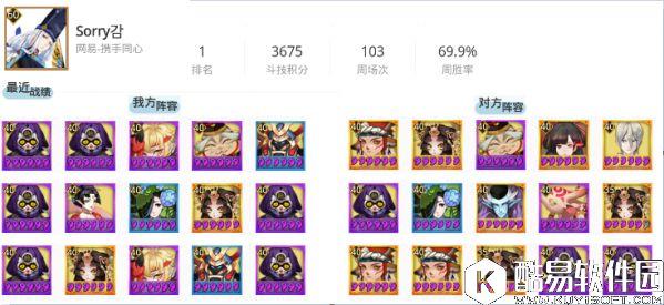 阴阳师斗技登顶战报：斗技大佬都用怎么样的阵容