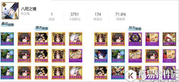 阴阳师斗技登顶战报：斗技大佬都用怎么样的阵容