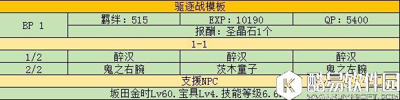 FGO罗生门攻略NGA版 剧情敌方配置