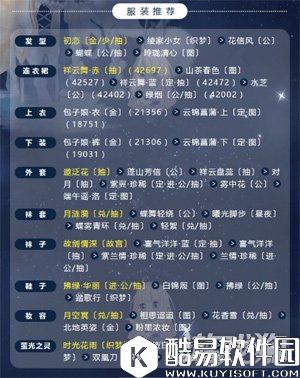 奇迹暖暖翼为羽翮高分搭配推荐