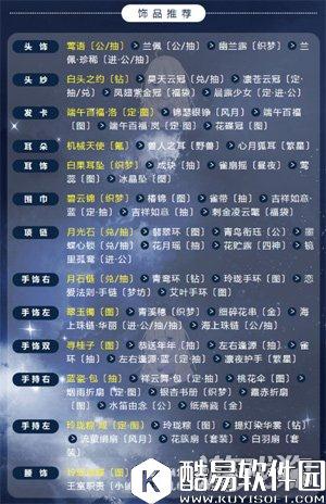 奇迹暖暖翼为羽翮高分搭配推荐