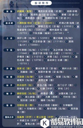 奇迹暖暖见缘相攀高分搭配推荐