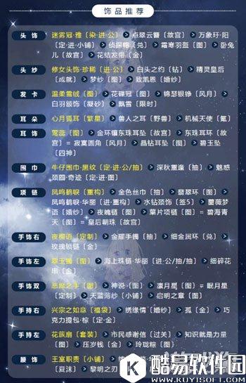 奇迹暖暖见缘相攀高分搭配推荐