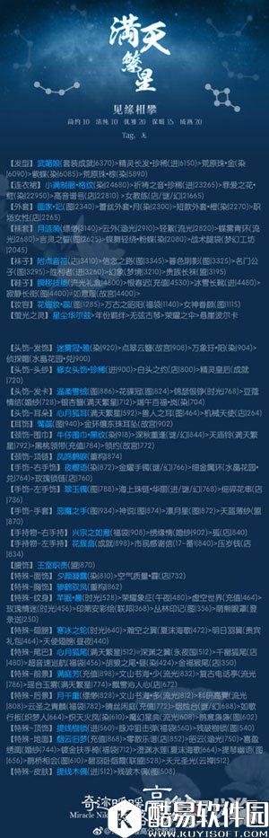 奇迹暖暖满天繁星第六天今日攻略