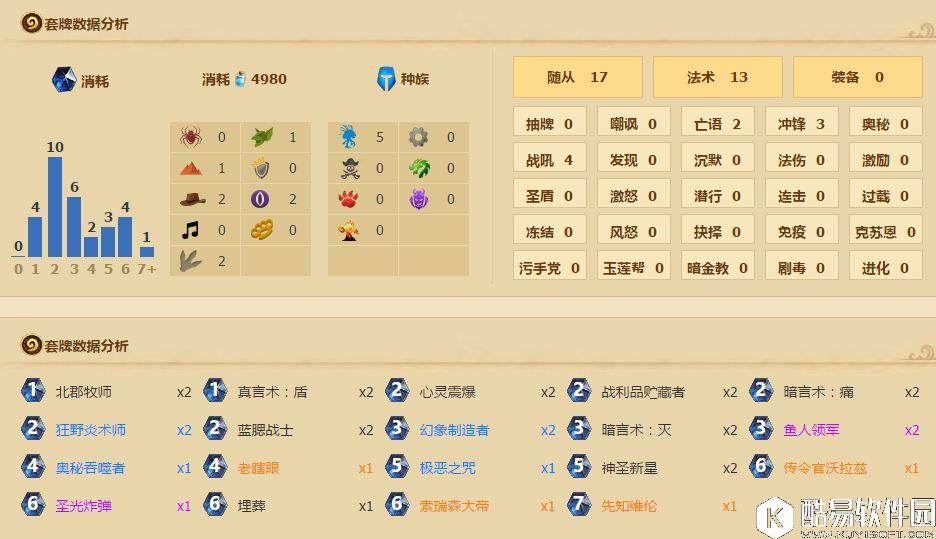 炉石传说狂野大斩杀鱼雷牧卡组 炉石传说狂野大斩杀鱼雷牧卡组