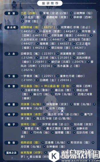 奇迹暖暖北望壁水貐高分搭配推荐