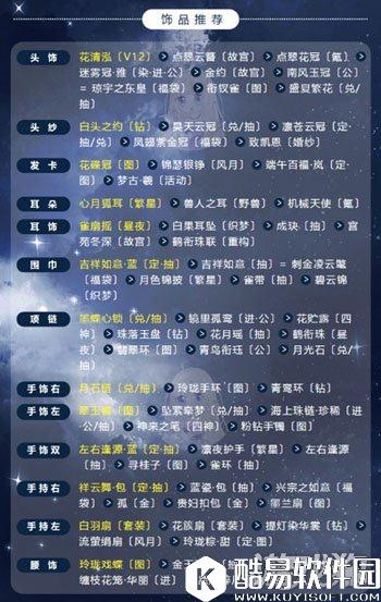 奇迹暖暖北望壁水貐高分搭配推荐