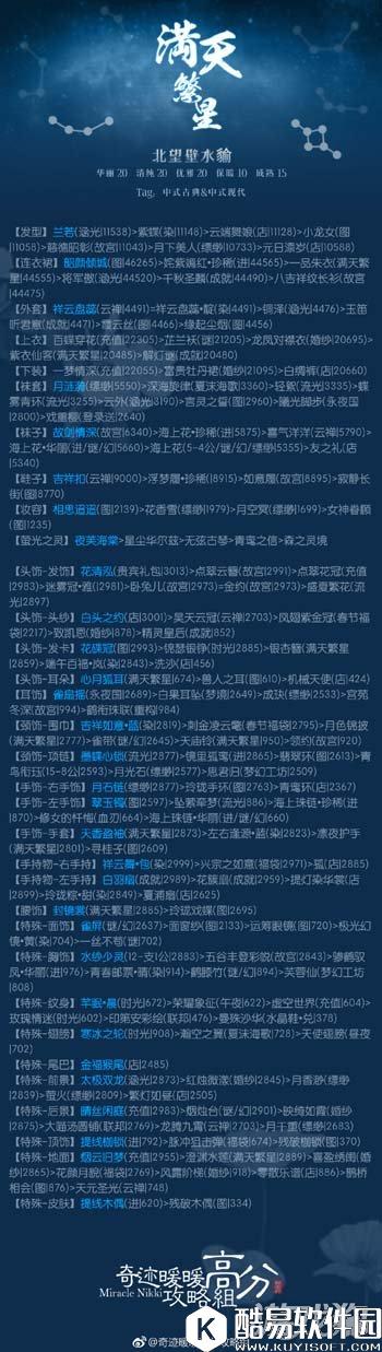 奇迹暖暖满天繁星第七天攻略