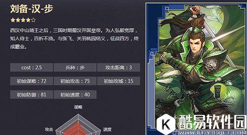 率土之滨汉刘备武将搭配推荐 汉刘备怎么组合好