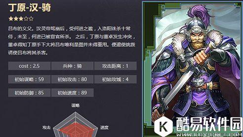 率土之滨丁原武将搭配攻略 丁原适合搭什么武将