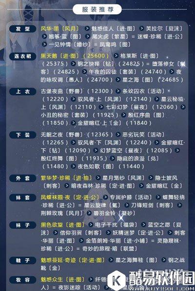 奇迹暖暖倾心回忆女王大人梦恋奇迹搭配攻略