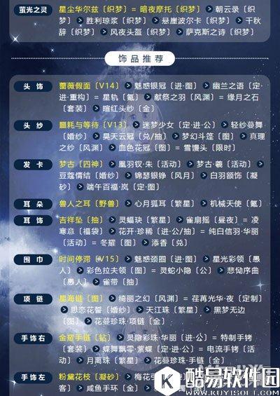 奇迹暖暖倾心回忆女王大人梦恋奇迹搭配攻略