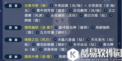 奇迹暖暖倾心回忆女王大人梦恋奇迹搭配攻略