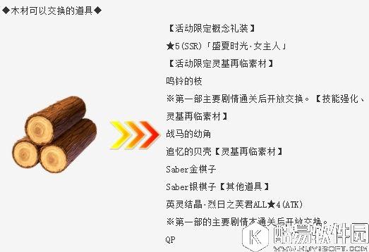 FGO泳装活动 木材可以交换的道具