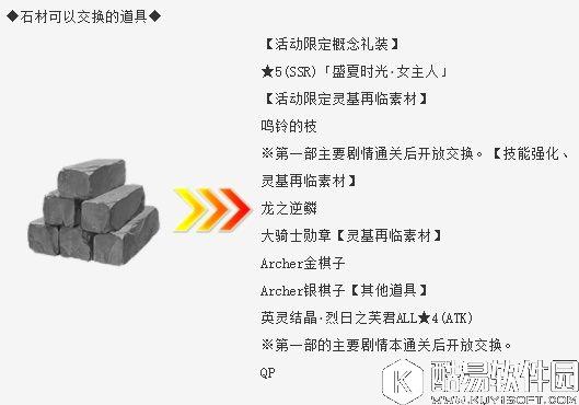 FGO泳装活动 石材可以交换的道具