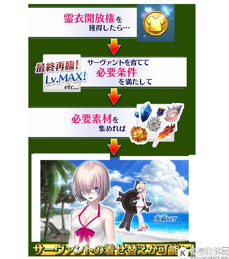 FGO泳装活动 灵衣开放系统玛修学妹穿泳装