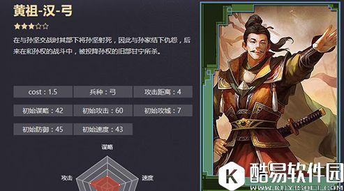 率土之滨黄祖适合搭配什么武将 黄祖武将搭配攻略