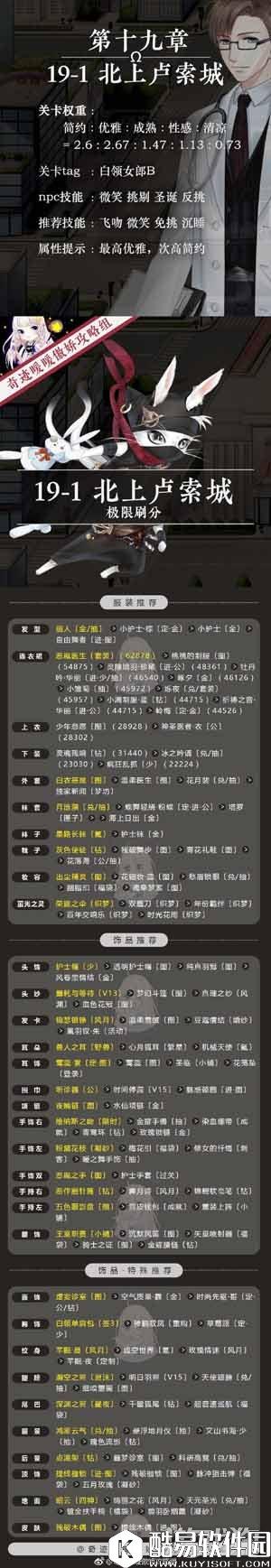 奇迹暖暖北上卢索成19-1极限刷分