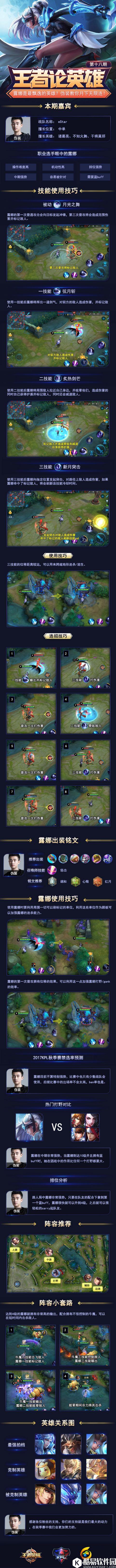 兄妹齐上阵：轻松掌握露娜月下无限连的基础连招