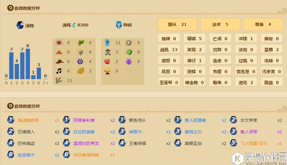 炉石传说版本末也要冲一波 传说快攻海盗鱼人骑