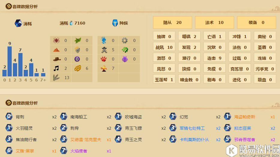 炉石传说前500元素青玉贼 不做任务也能玩