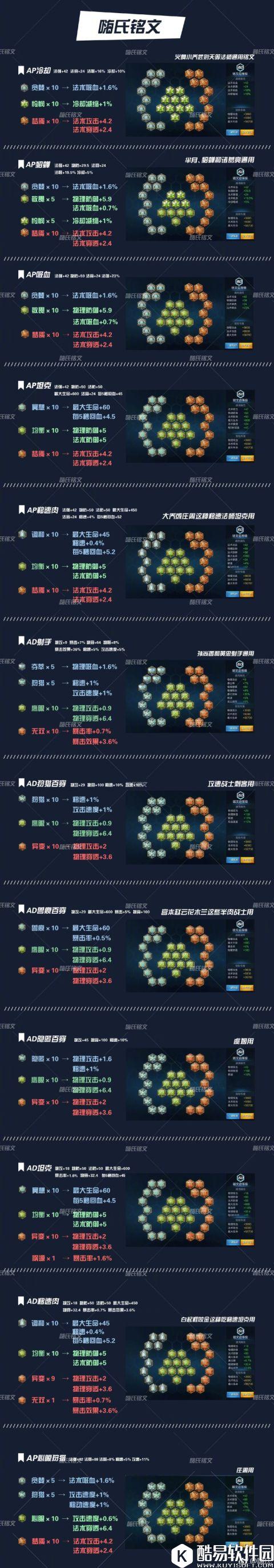 王者荣耀嗨氏最新铭文：我的貂蝉和火舞自带嗨氏BUFF