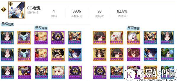 阴阳师7.16平安京斗技登顶战报：般若强控领跑天梯