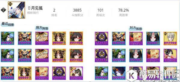 阴阳师7.16平安京斗技登顶战报：般若强控领跑天梯