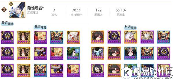 阴阳师7.16平安京斗技登顶战报：般若强控领跑天梯