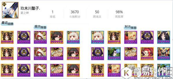 阴阳师7.16平安京斗技登顶战报：般若强控领跑天梯