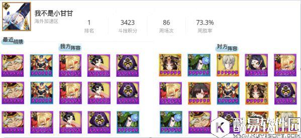 阴阳师7.16平安京斗技登顶战报：般若强控领跑天梯